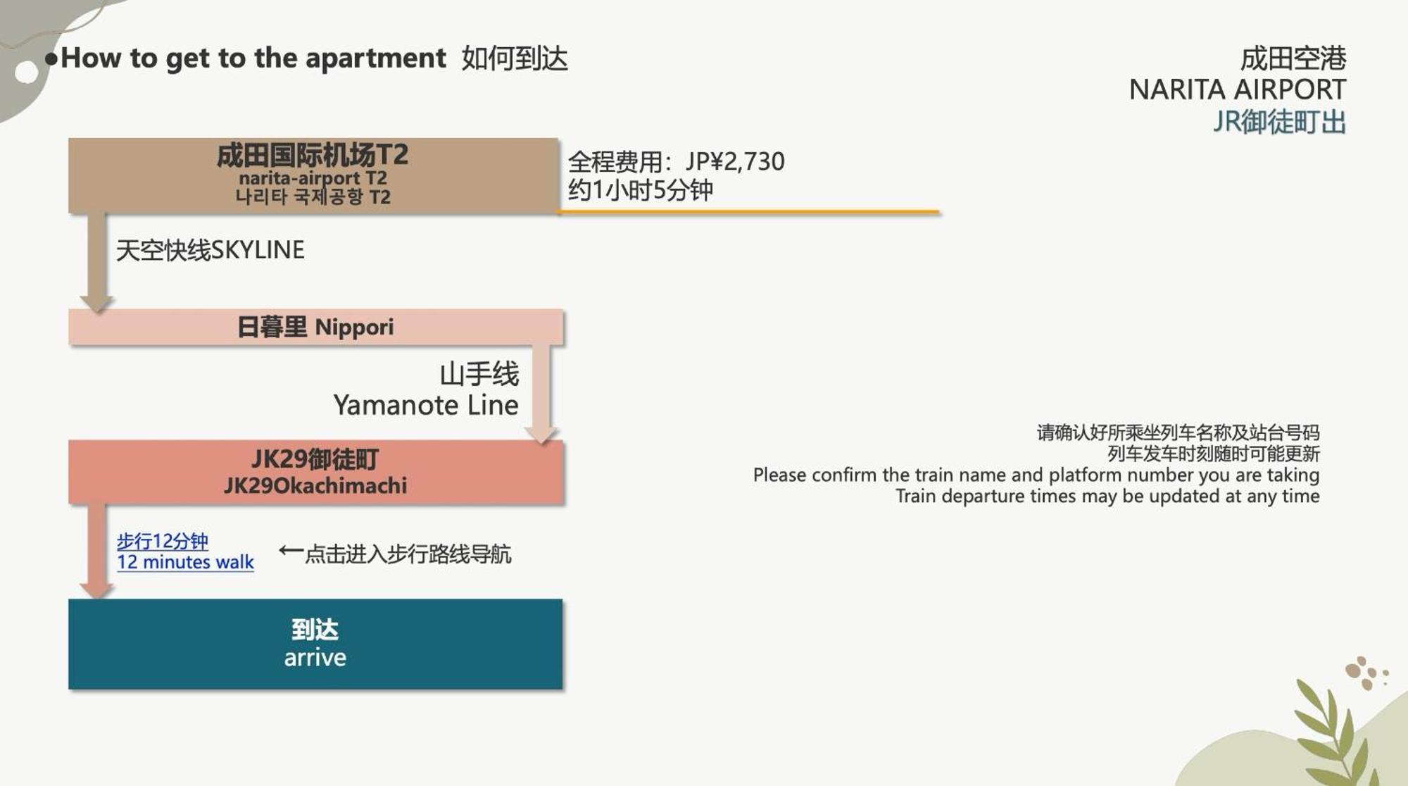 日式公寓 Tokyo Ngoại thất bức ảnh